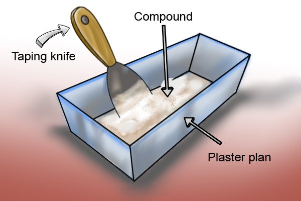 A plaster pan holding jointing compound.  