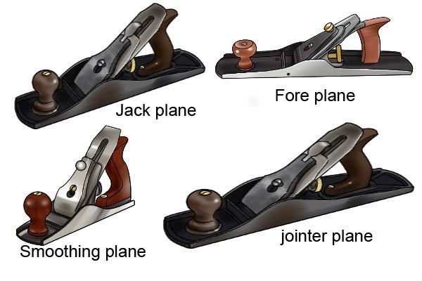 What are the different types of woodworking hand plane?