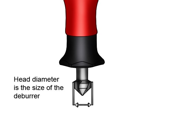 The head diameter is the size of the deburrer