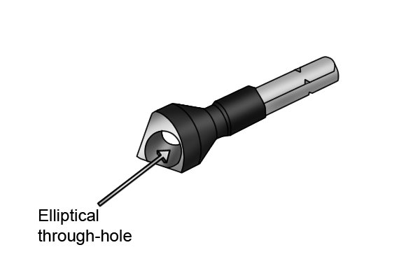 Elliptical hole/anti vibration through hole, has only one cutting edge, and is designed to remove material as it cuts.