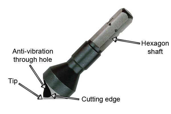 Anti-vibration through hole, tip, hexagonal shank, cutting edge