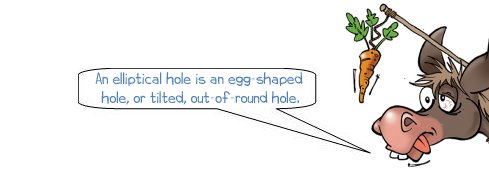 An elliptical hole is an egg shaped hole,  or tilted/out of round hole.