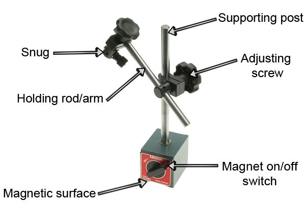 Magnetic surface, on/off switch, adjusting screw, supporting post, indicator clamp collet, holding rod/arm