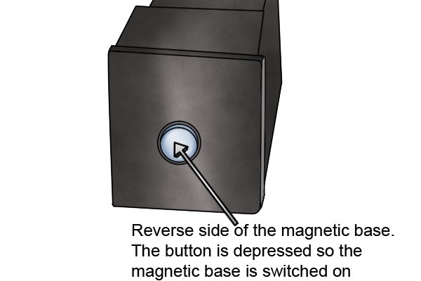 Reverse view of the magnetic base. The button is dpressed so the magnetic base is switched on.