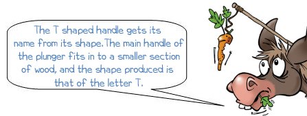 T shaped handle gets its name from the shape. The main handle fits in to a smaller section of wood, making the handle and looks like the shape of the letter T.
