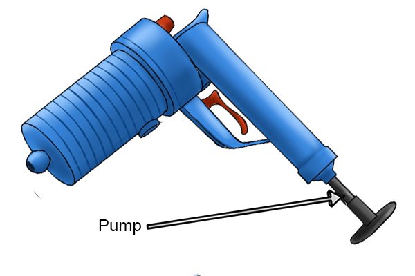 Power plunger with the pump pulled out for drawing in air