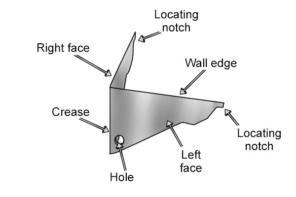 The parts of a cove mitre are: Left face, right face, wall edge, crease, locating notches or lip
