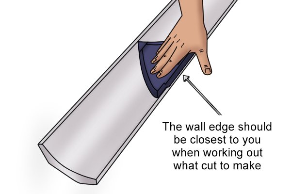 You should stand with the wall edge of the cove mitre and coving nearest to you when working out what cut to make.