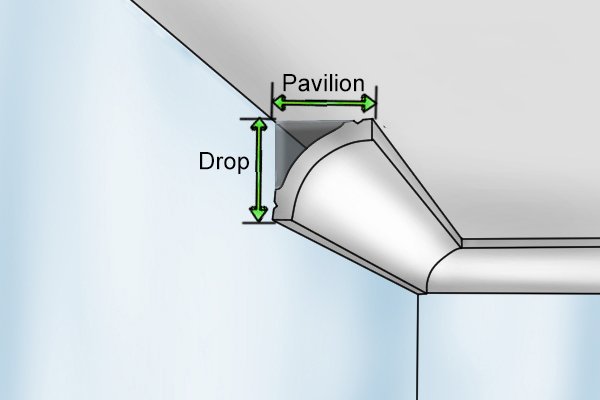 What Cove Mitre Sizes Are Available Wonkee Donkee Tools