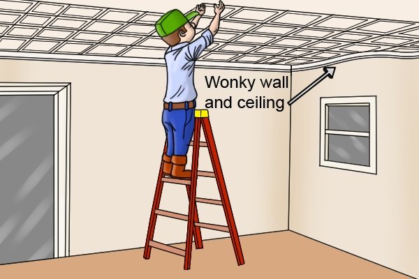 Wonky walls and ceiling often found in older houses may require flexible coving to match the contours of the room.