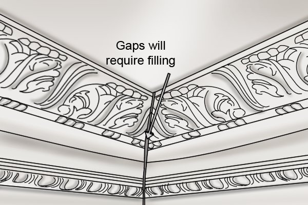Gaps in the coving caused by wonky walls and ceilings will require filling.