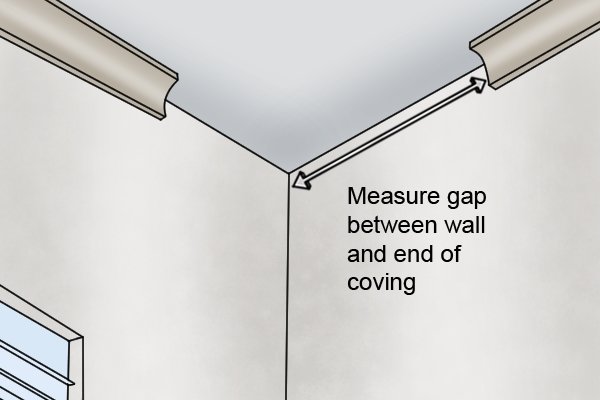 How To Cut Internal Mitres Using A Cove Mitre Wonkee Donkee Tools