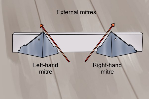 How To Cut External Mitres Using A Cove Mitre Wonkee Donkee Tools