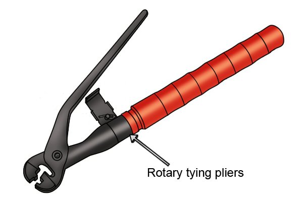 Rotary tying pliers