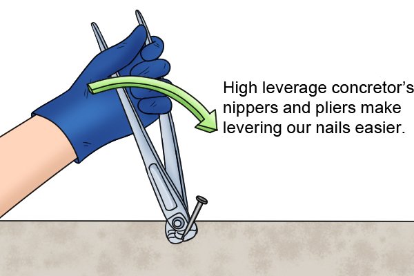High leverage makes removing nails easier.