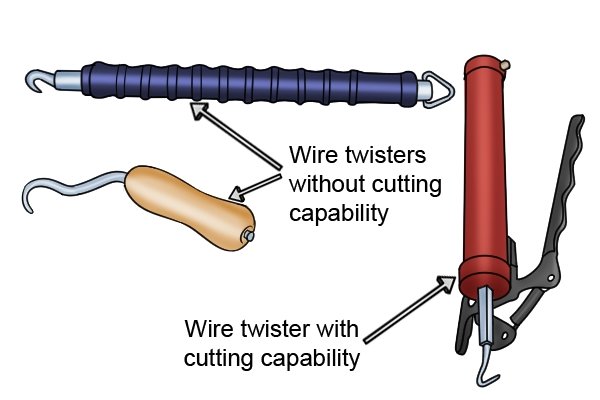 Most wire twisters are unable to cut wire.