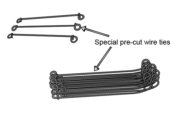 Special pre-cut wire ties used with wire twisting tools.