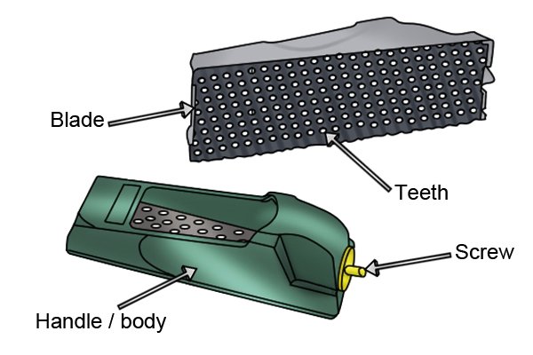 Parts of a pocketrasp include: blade, teeth, handle / body and screw.