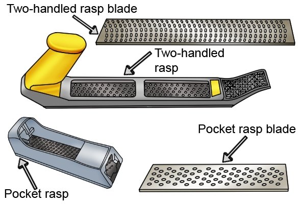 Pocket rasp shop