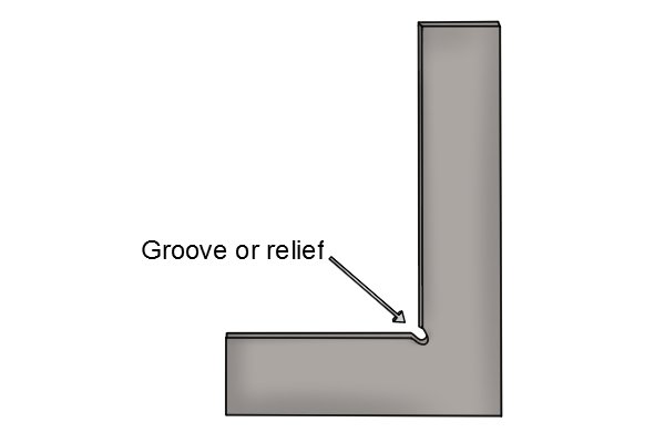 Groove of an engineer's square