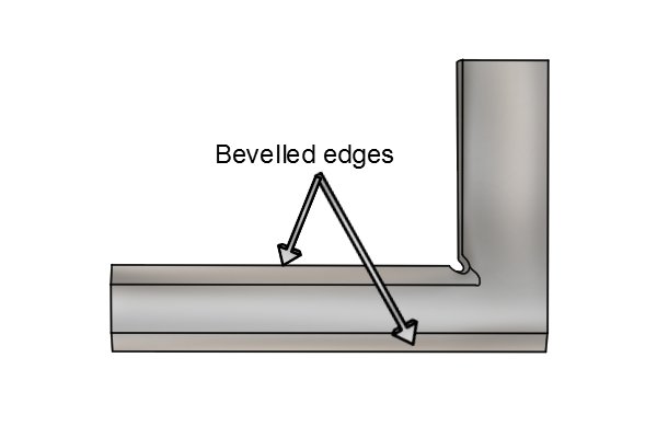 Bevelled edges of an engineer's square