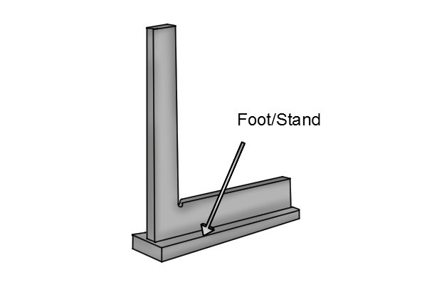 The foot or stand on an engineer's square without a stock helps it stand upright freeing the users hands or allowing them to view it from another angle.