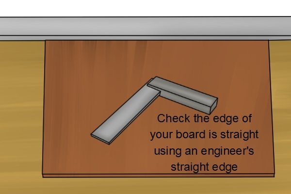 Use an engineer's straight edge to check that the edge of your wooden board is straight