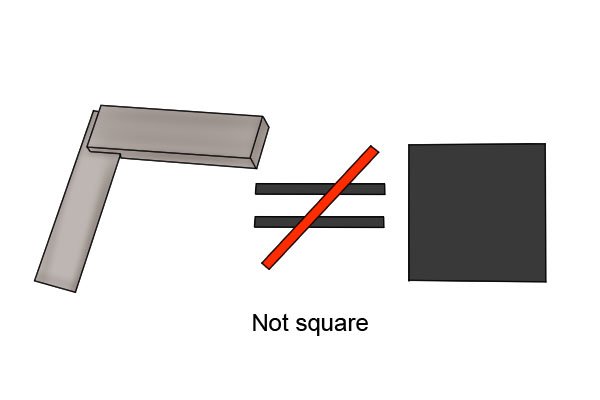Not square engineers' squares will require correct if they are going to used accurately