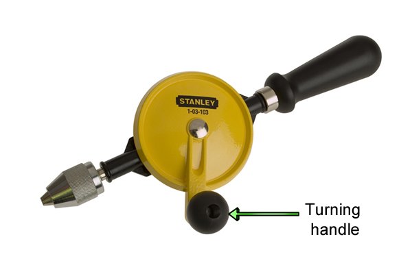 The turning handle is used to rotate the drive wheel which will then spin the drill bit in the chuck