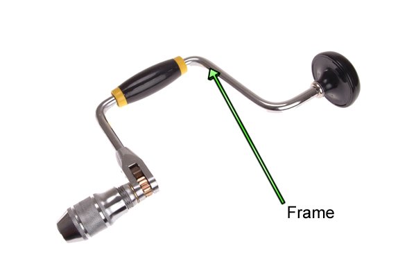 The frame of a brace is a U shaped piece of steel that the other parts are attached to.