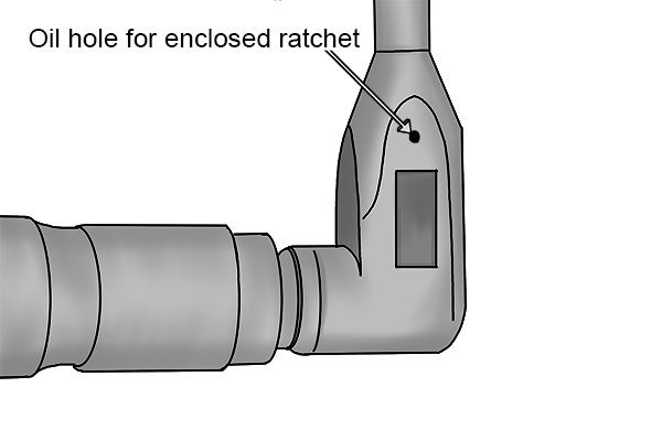 Good quality enclosed ratchets on braces will have an oil hole to keep them lubricated and reduce wear within the mechanism.