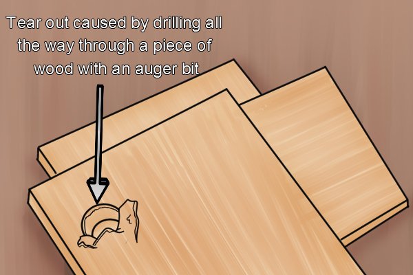 Tear out can be caused by drilling all the way through a piece of wood with an auger bit.