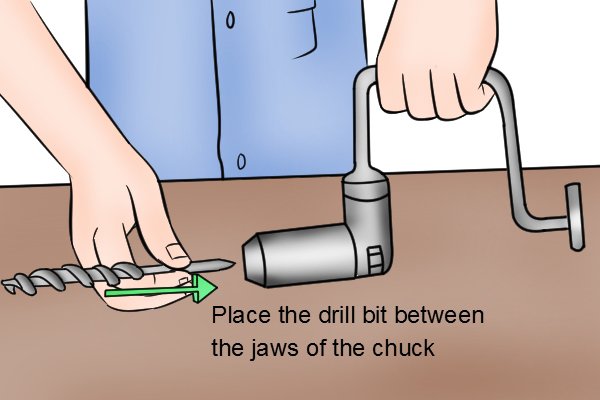 With the jaws of the chuck separated place the drill bit between them and turn the chuck shell to tighten the jaws and secure the bit to the brace