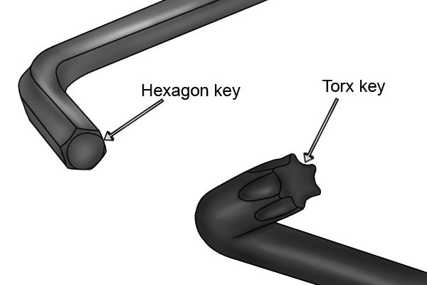 Long arm of a standard hex key