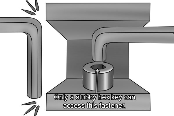 Some fasteners may be in locations that only a stubby hex key is able to reach.