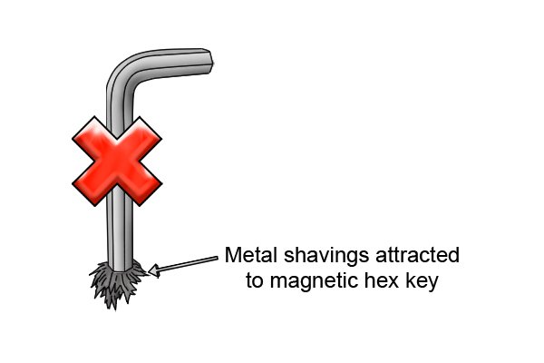 Metal shaving can be attracted to magnetic hex keys.