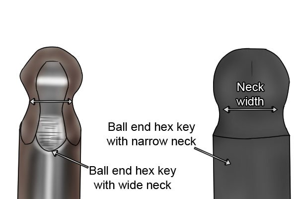 The narrower the neck width of a ball end hex key the greater the angle it will be able to turn a fastener at although this will also make it weaker and more likely to break.
