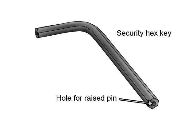 Security hex keys have a hole drilled into the ends of the hex bar for the pin on the corresponding fastener head.
