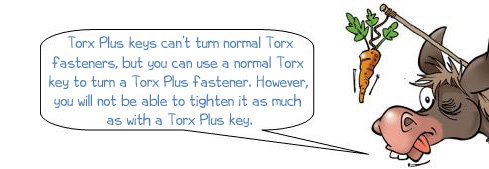 Wonkee Donkee says: "Torx Plus keys can’t turn normal Torx fasteners, but you can use a normal Torx key to turn a Torx Plus fastener. However, you will not be able to tighten it as much as with a Torx Plus key."