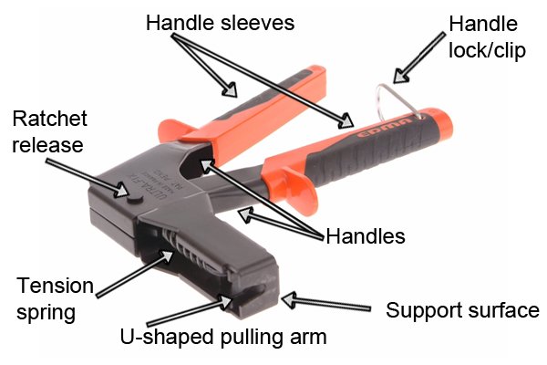 The parts of a metal anchor expansion tool are: Handles, handle sleeves, handle lock/clip, support surface, tension spring, ratchet release, ratchet mechanism and head