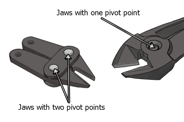 Sprue cutter replaceable jaws with one and two pivot points