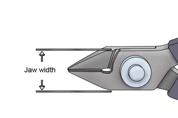 Sprue cutter jaw width