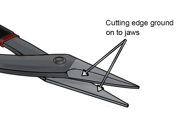 The cutting edges of a sprue cutter are ground onto the inside edge of the jaws during its manufacture.
