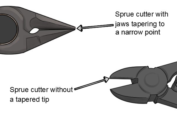 Tapered tip of a sprue cutter narrow to a point at the end of its jaws