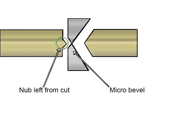 Sprue cutters with micro bevel jaws leave the largest nub after cutting a part from the sprue