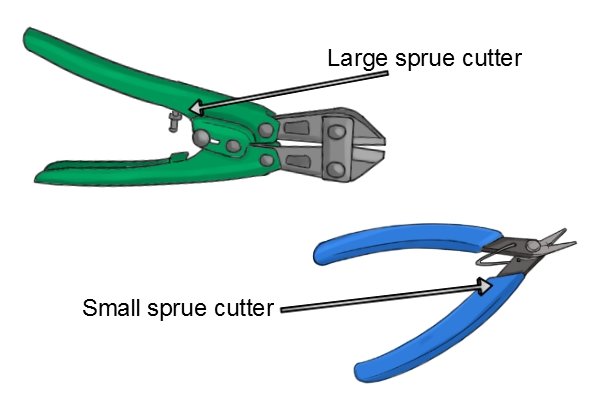 Difference in size between a small and large sprue cutter