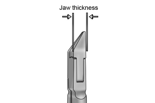 Jaw thickness of a sprue cutter