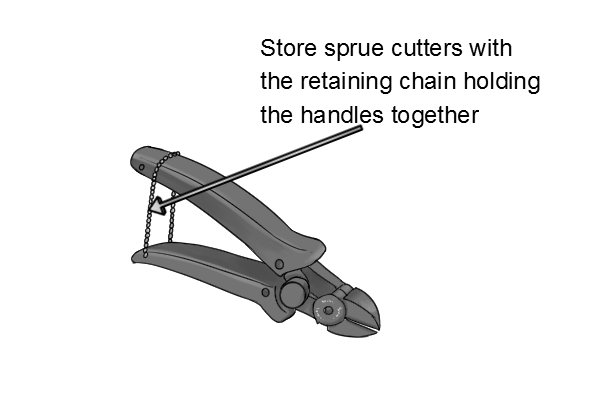 Store sprue cutters with the retaining chain holding the handles together.