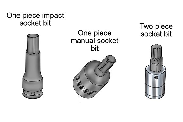 One and two piece socket bits