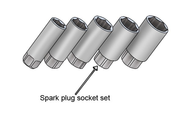 Spark Plug Socket Size Chart. 